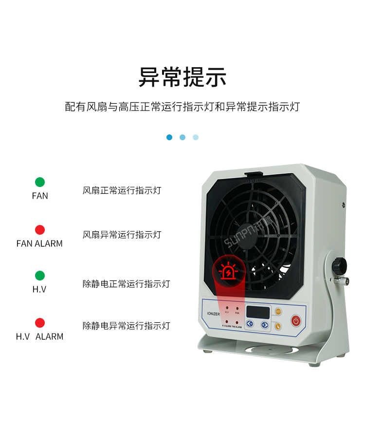 工業離子風機-異常提示