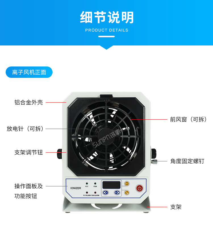 工業離子風機-細節說明