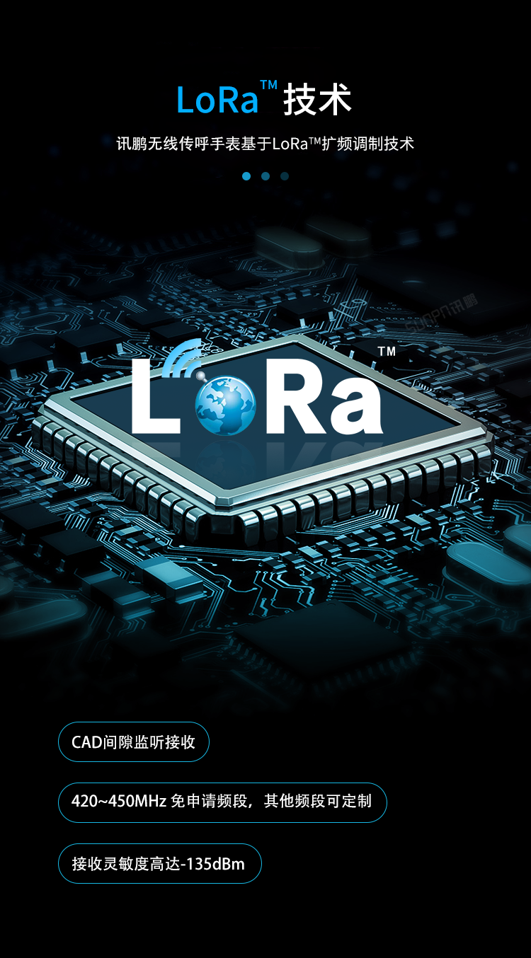工業智能腕表-LoRa技術