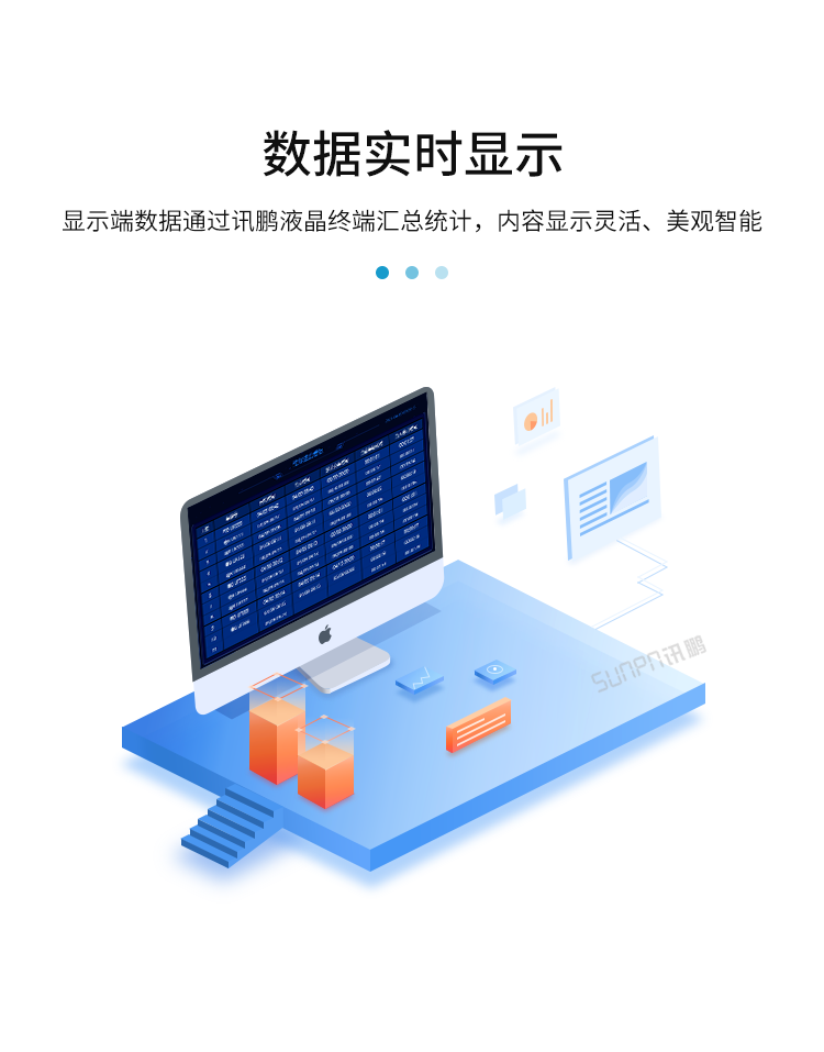 汽車維修進(jìn)度系統(tǒng)-產(chǎn)品介紹
