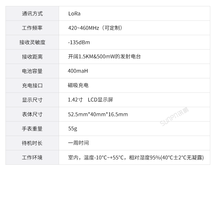 LoRa無線腕表-參數說明 LoRa無線腕表-參數說明
