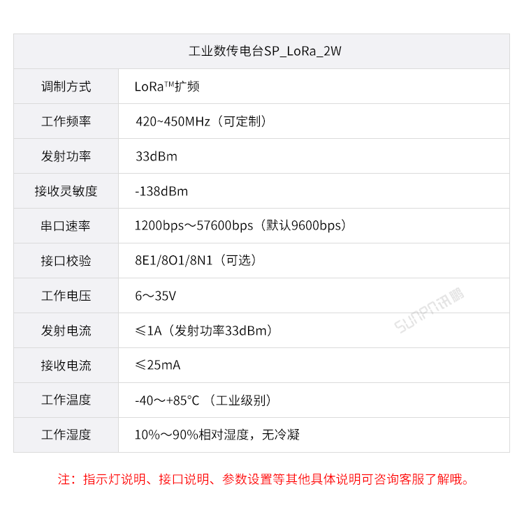 LoRa無線腕表-發射端選擇 LoRa無線腕表-發射端選擇