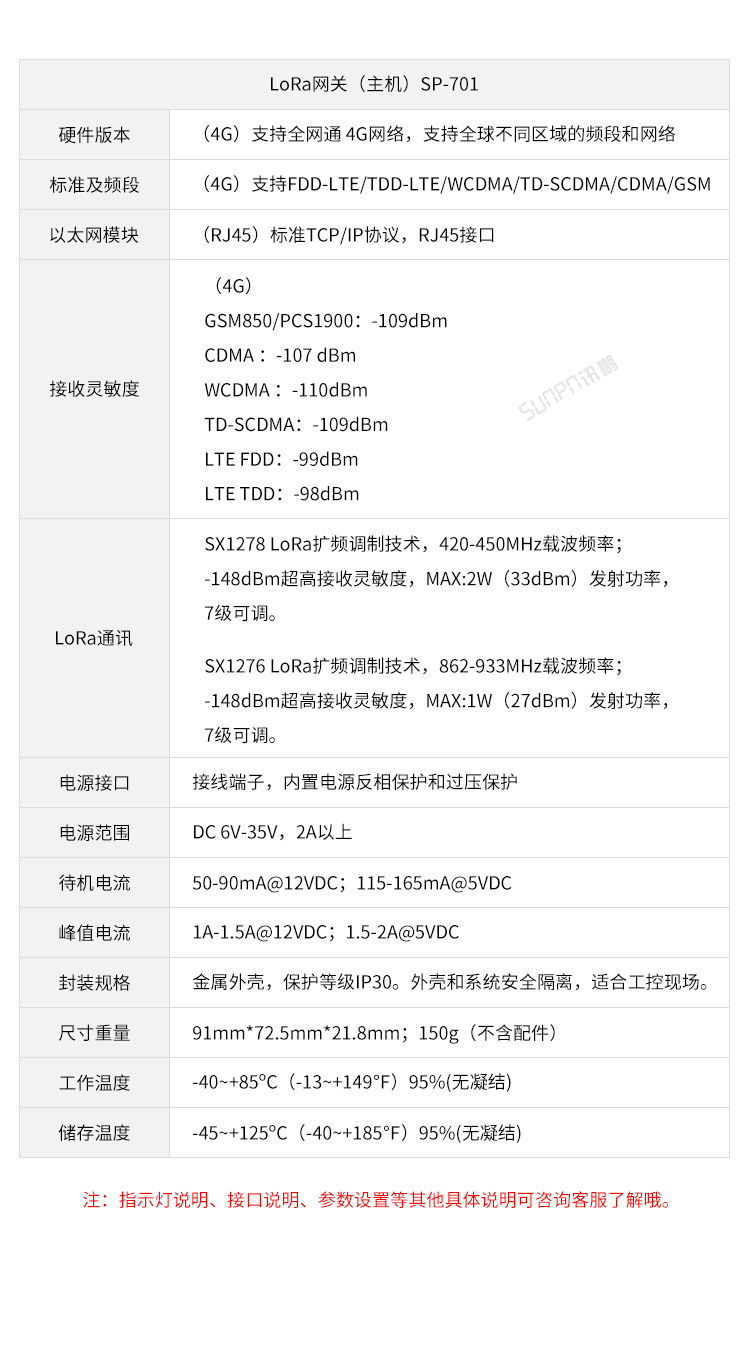LoRa無線腕表-發射端選擇 LoRa無線腕表-發射端選擇