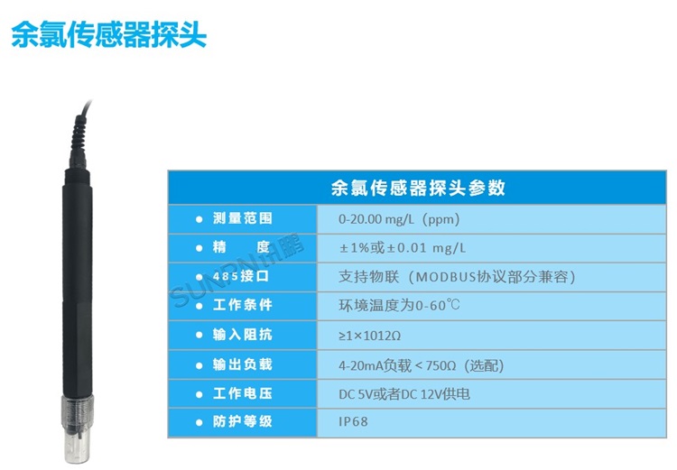 游泳池水質(zhì)監(jiān)測顯示屏-顯示硬件 游泳池水質(zhì)監(jiān)測顯示屏-顯示硬件