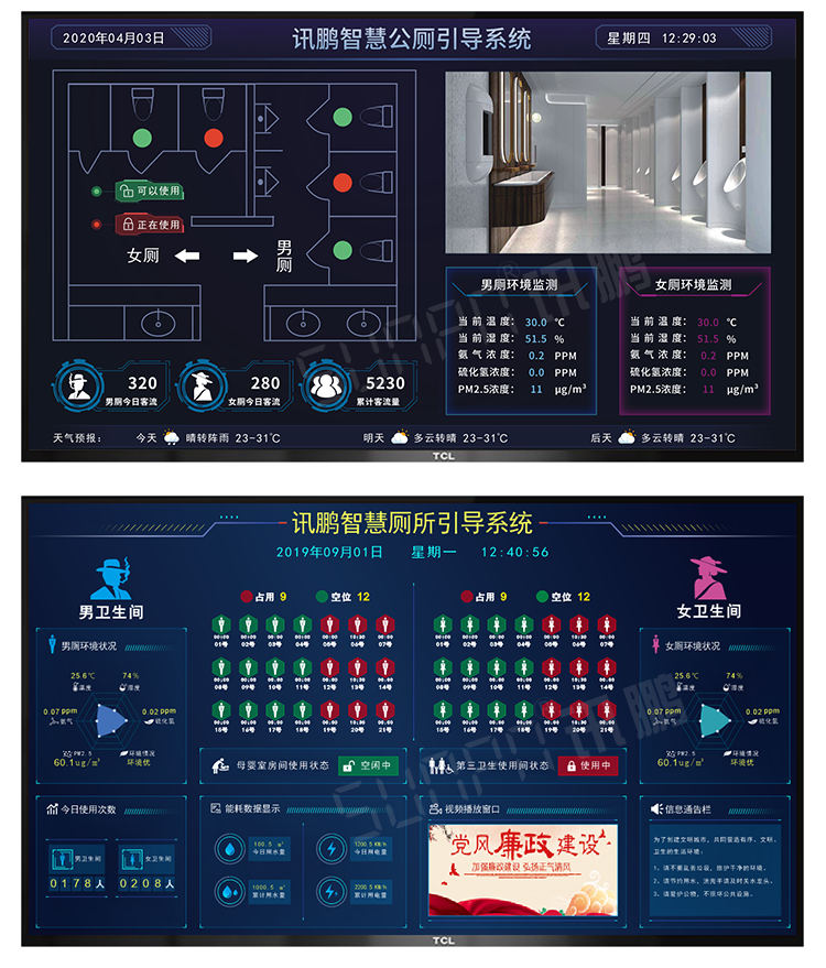 智慧公廁-案例參考 智慧公廁-案例參考