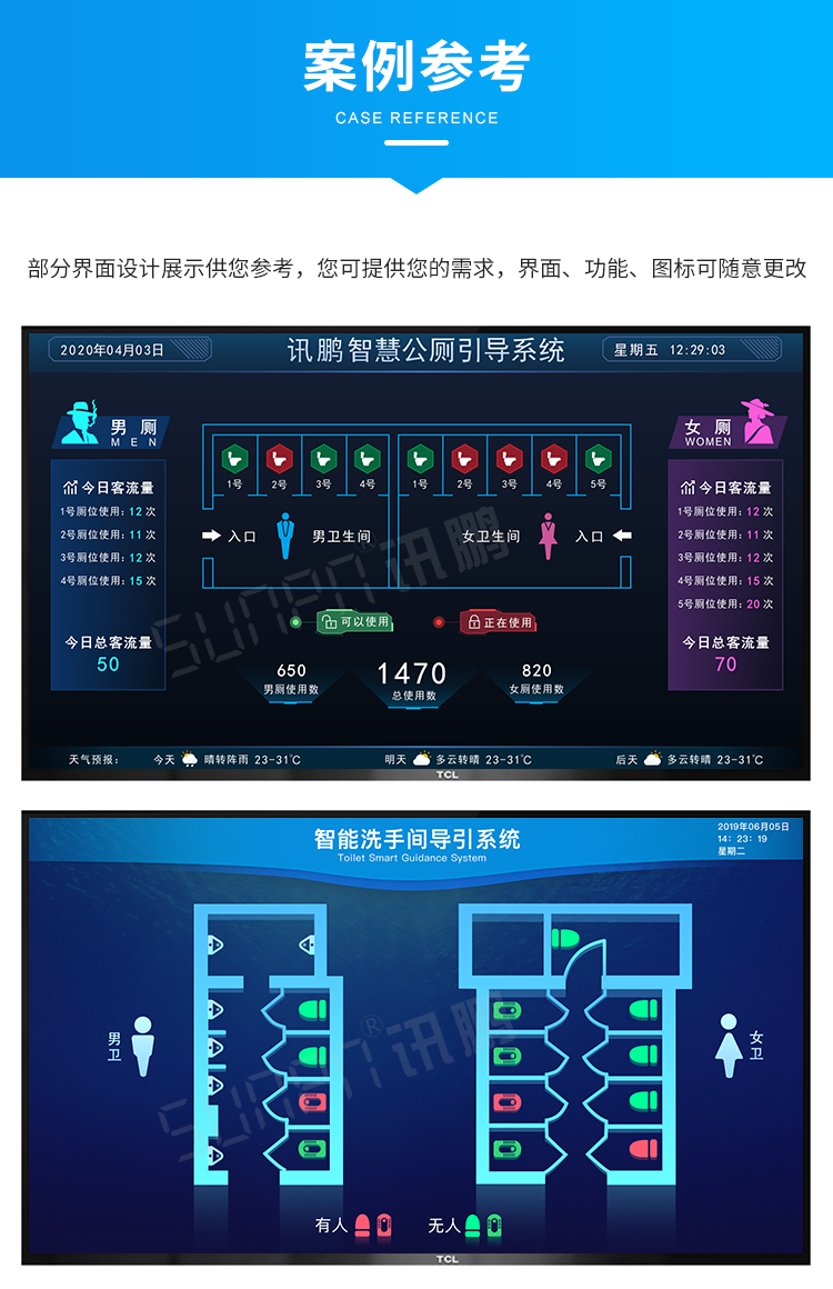 智慧公廁-案例參考 智慧公廁-案例參考