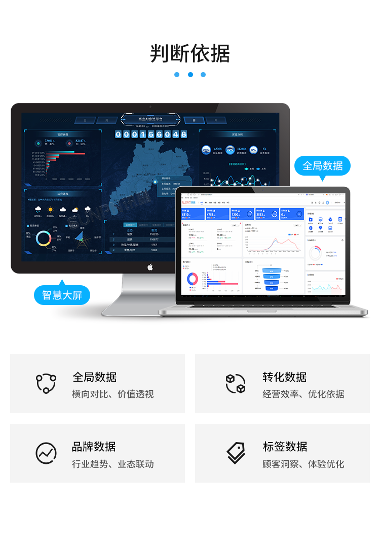 客流統(tǒng)計(jì)分析系統(tǒng)-判斷依據(jù)