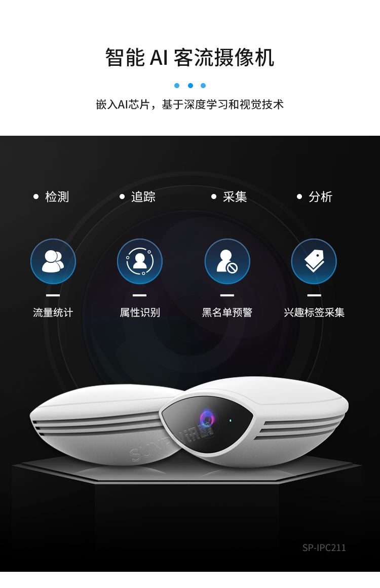 客流統(tǒng)計(jì)分析系統(tǒng)-智能AI客流攝像機(jī)