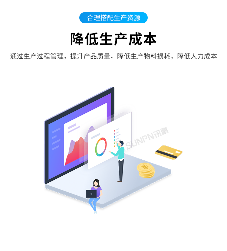 生產管理看板系統-產品介紹