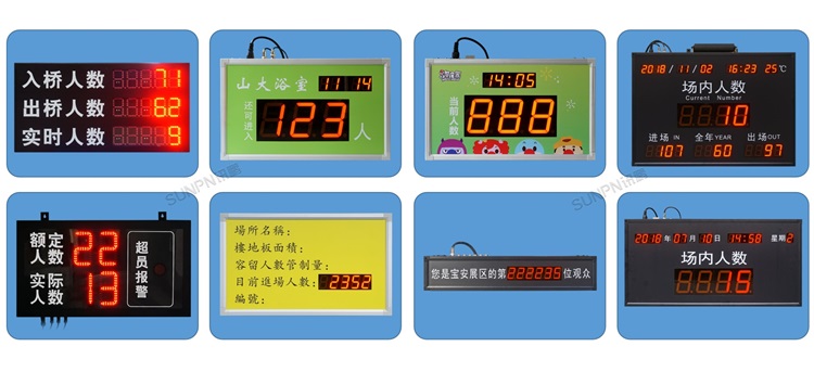 人流量管理系統-案例參考 人流量管理系統-案例參考
