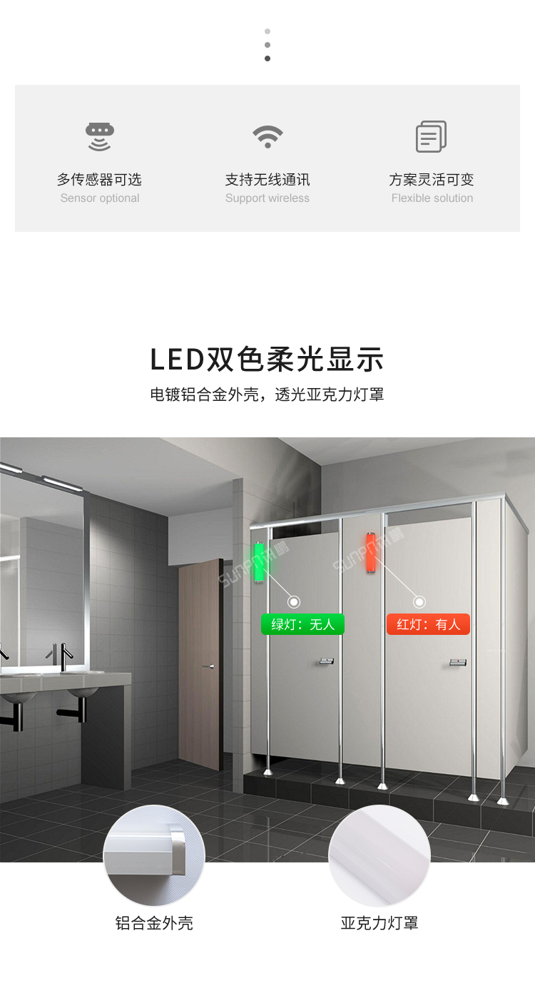 廁位有人無人雙色燈產品介紹
