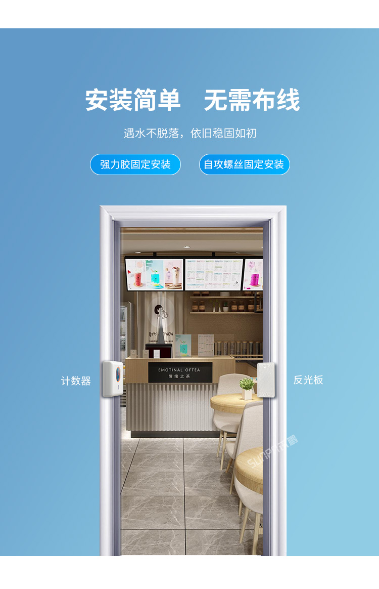 人流量計數器-產品介紹