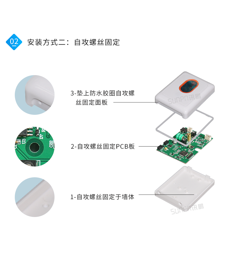 人流量計數器-安裝說明