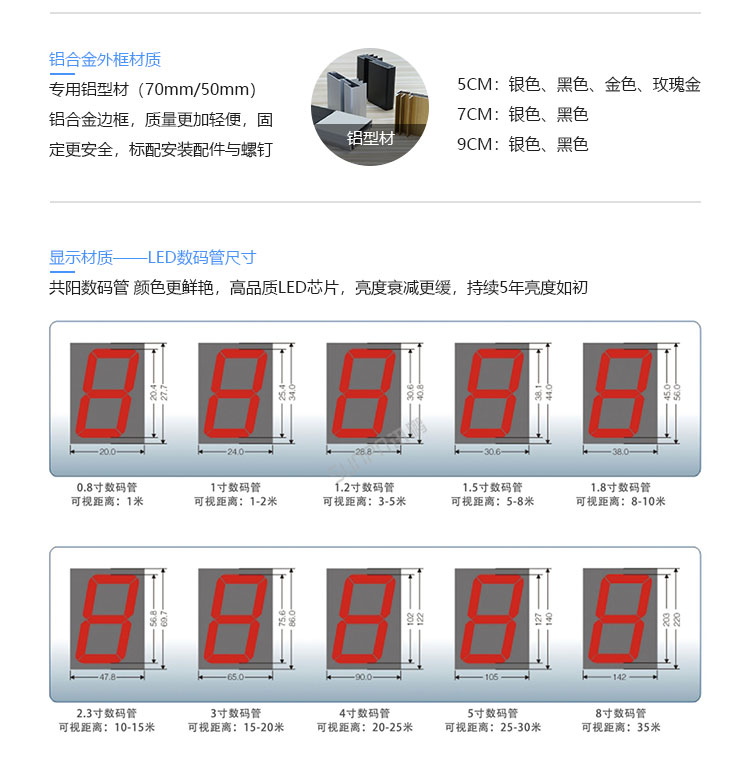 安全運行記錄牌-定制指導