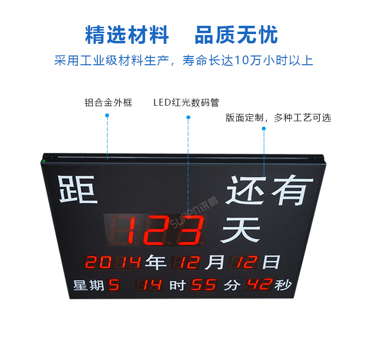 LED天數倒計時牌-產品介紹 LED天數倒計時牌-產品介紹