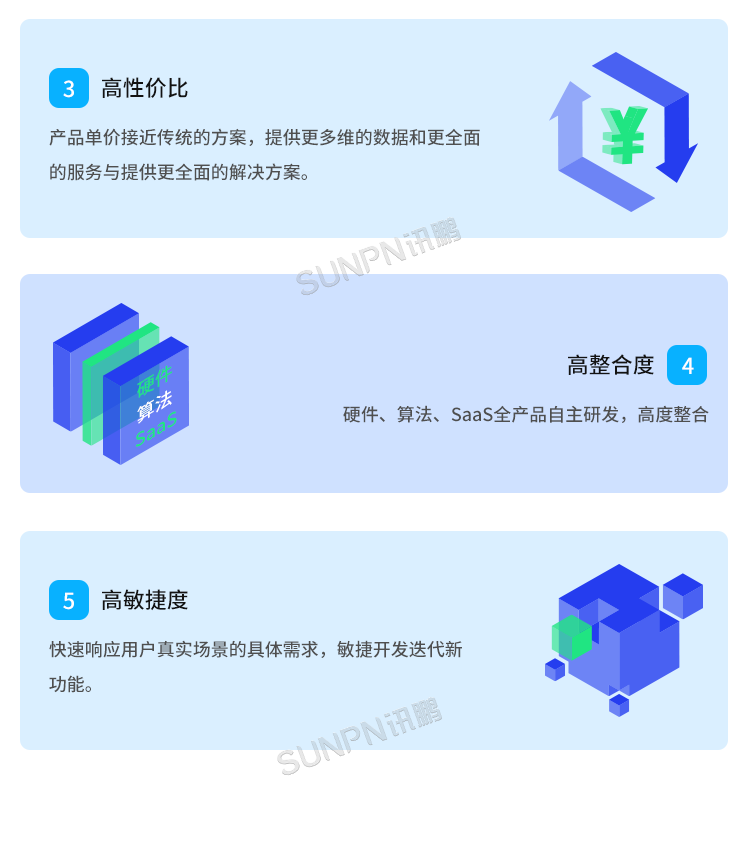 客流攝像頭分析統(tǒng)計(jì)系統(tǒng)-方案優(yōu)勢(shì)