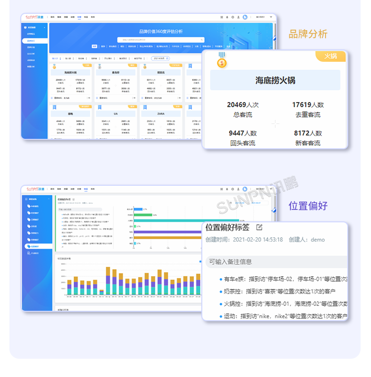 智慧客流量統計系統-智慧云平臺 智慧客流量統計系統-智慧云平臺