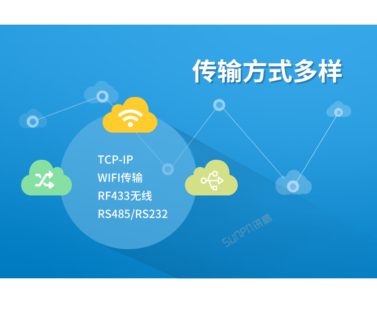 工業物聯網智能網關-產品介紹