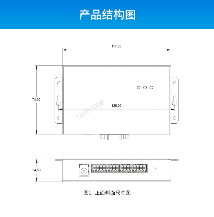 工業物聯網智能網關-產品結構圖