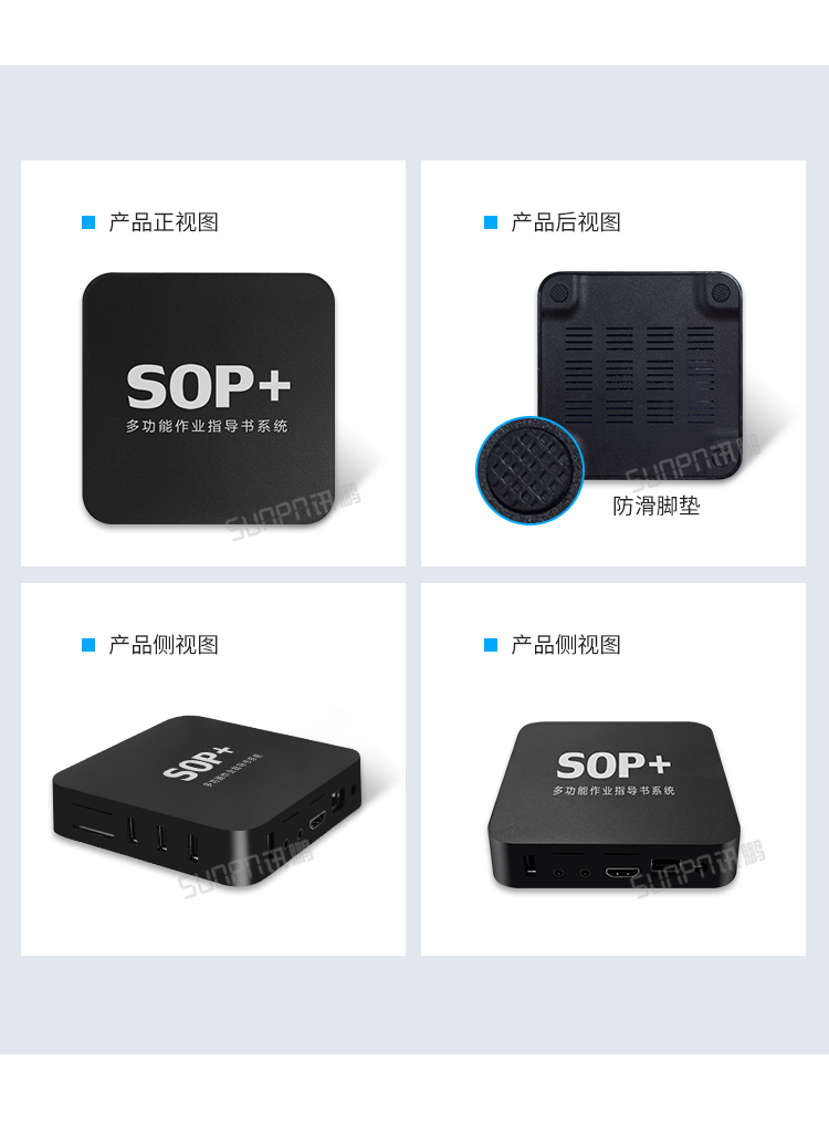 E-SOP電子作業指導書-產品介紹