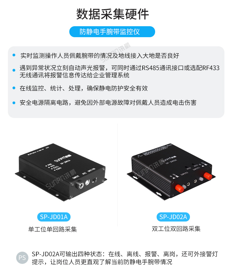 防靜電手腕帶監測系統-數據采集硬件 防靜電手腕帶監測系統-數據采集硬件
