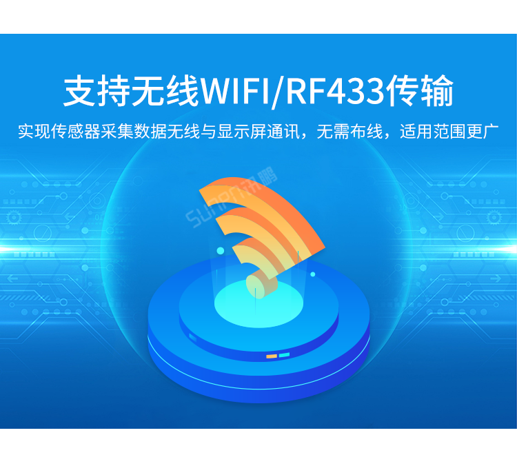 客流量統計系統-支持無線WIFI/RF433傳輸 客流量統計系統-支持無線WIFI/RF433傳輸