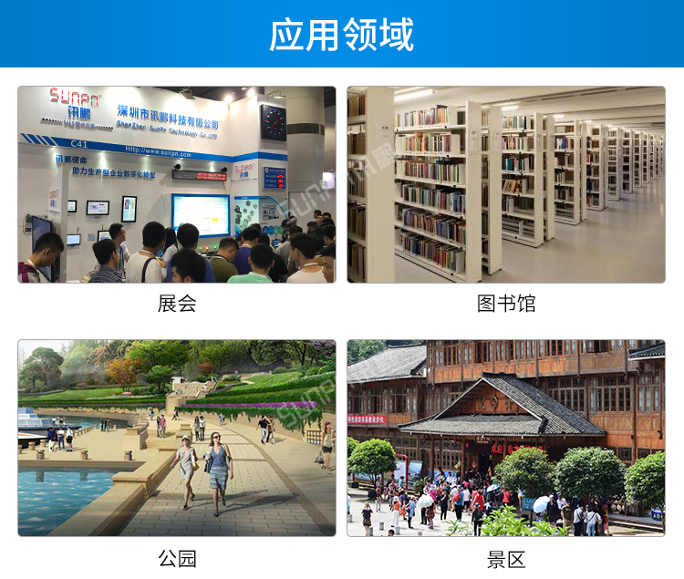 客流量統計系統-應用場景 客流量統計系統-應用場景