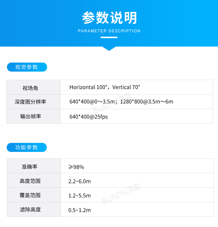 3D雙目人流量攝像頭-參數說明