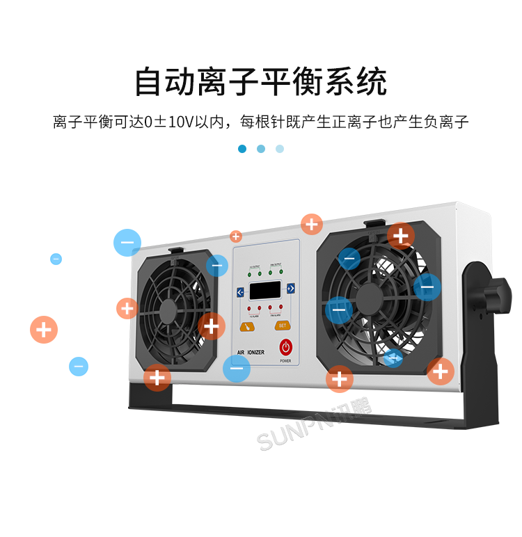 工業除靜電離子風機-產品介紹