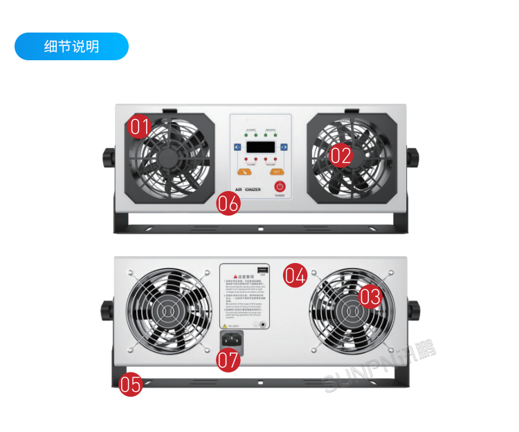 工業除靜電離子風機-SP-40AR細節說明