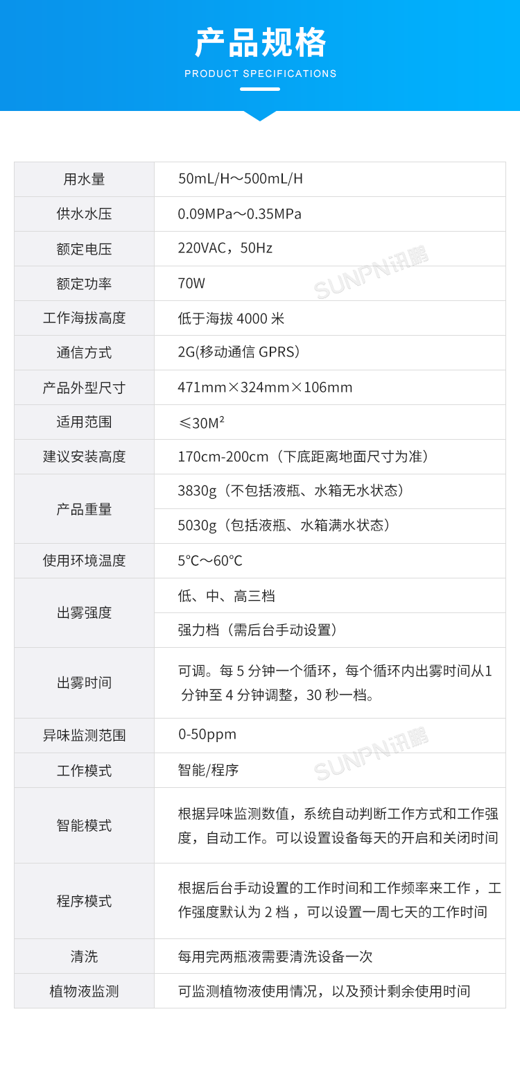 公廁智能除臭殺菌機-產品規(guī)格