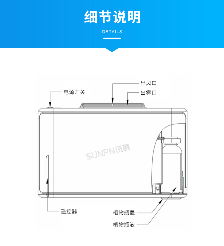 公廁智能除臭殺菌機-細節(jié)說明