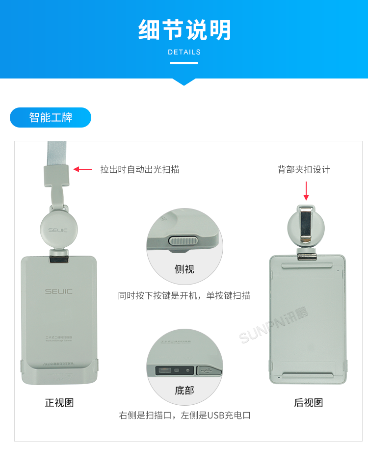新一代穿戴式解決方案-細節說明 新一代穿戴式解決方案-細節說明