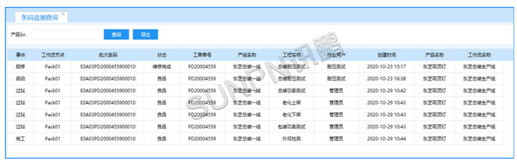 條碼追溯查詢