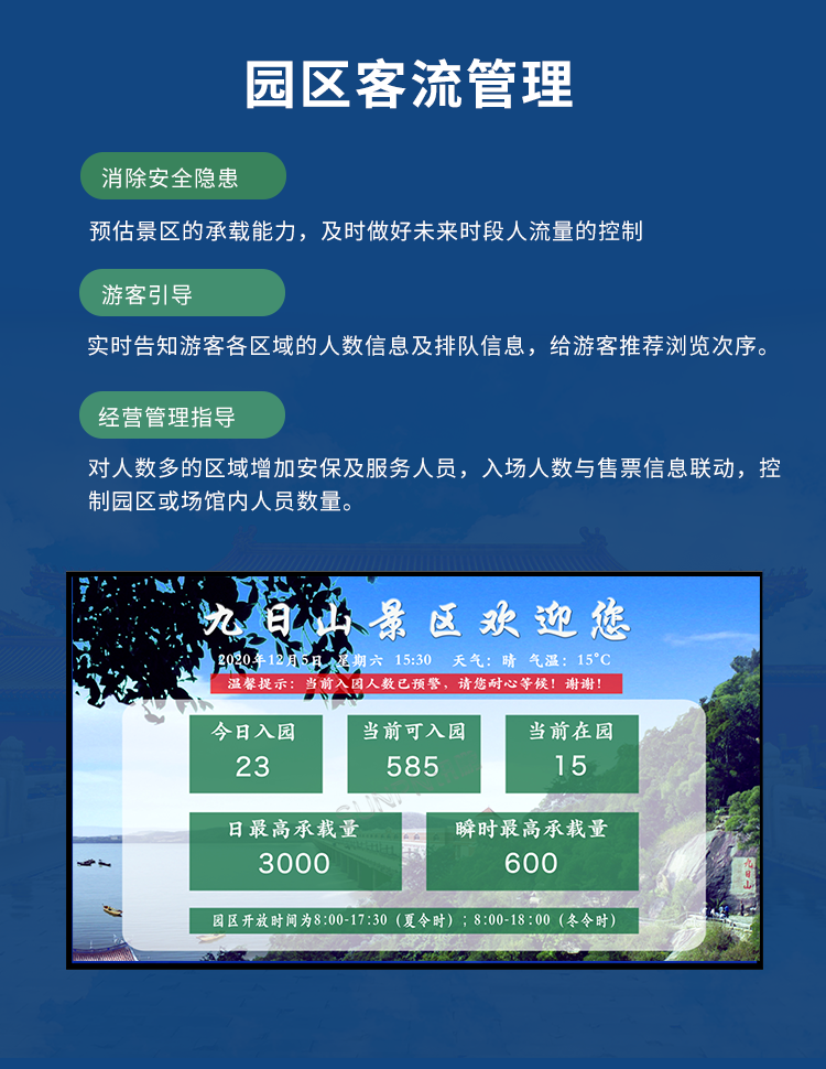 智慧客流管理系統(tǒng)-園區(qū)客流管理 智慧客流管理系統(tǒng)-園區(qū)客流管理