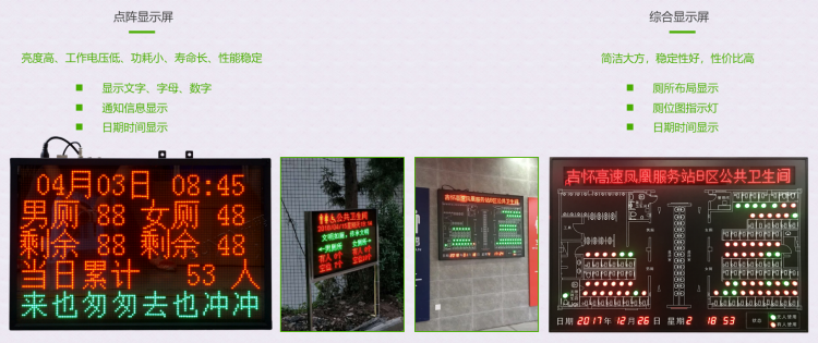 智慧廁所系統顯示屏