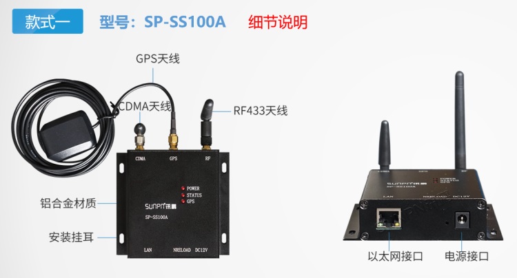 同步時(shí)鐘服務(wù)器介紹-SS100A細(xì)節(jié)說(shuō)明