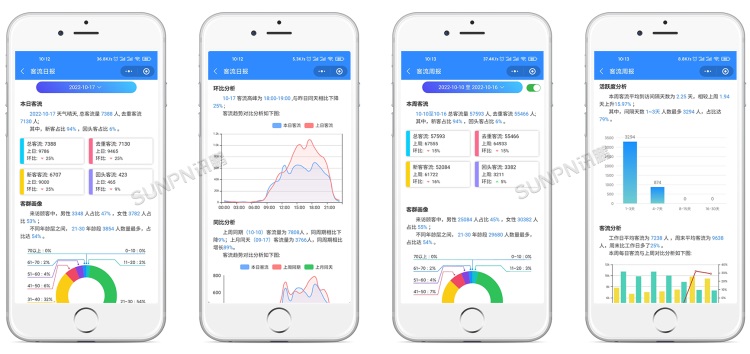 手機端平臺 手機端平臺