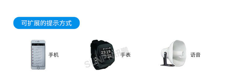安燈看板管理系統(tǒng)案例參考