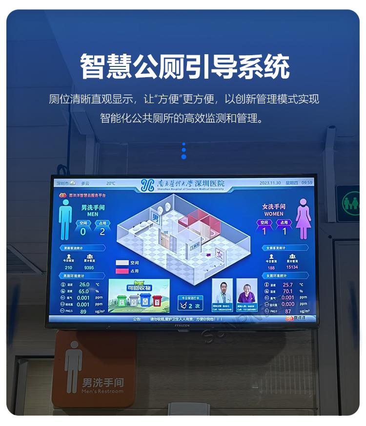 智慧公廁引導系統(tǒng) 智慧公廁引導系統(tǒng)