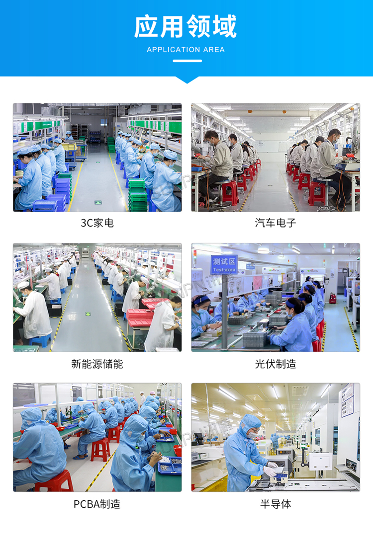 防靜電監控系統應用場景