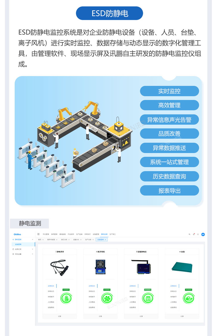 ESOP系統(tǒng)軟件介紹