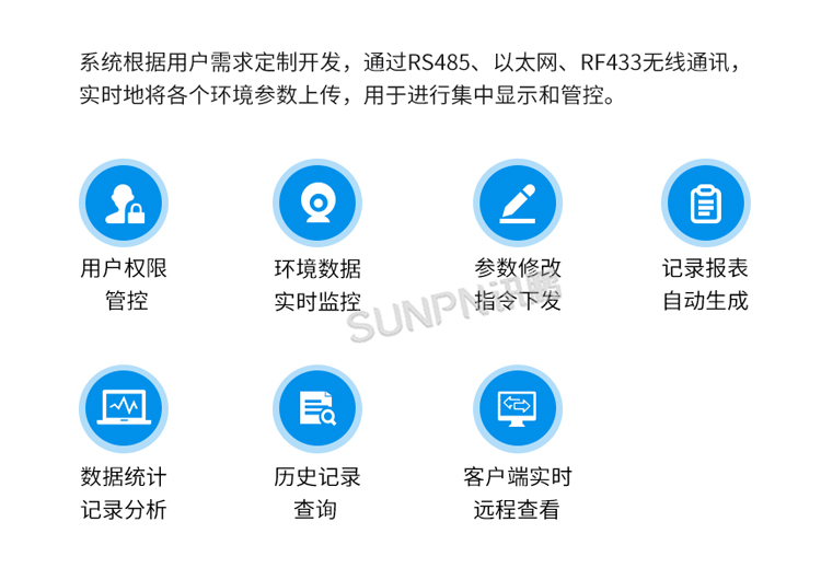環(huán)境監(jiān)控管理系統(tǒng)-產(chǎn)品特點