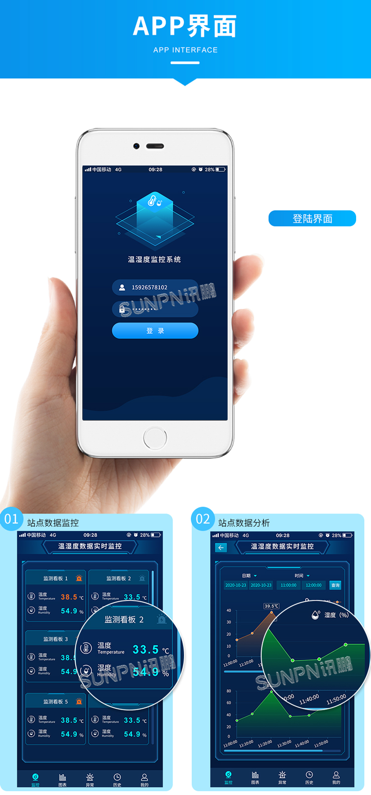 訊鵬環(huán)境監(jiān)控管理系統(tǒng)-APP界面