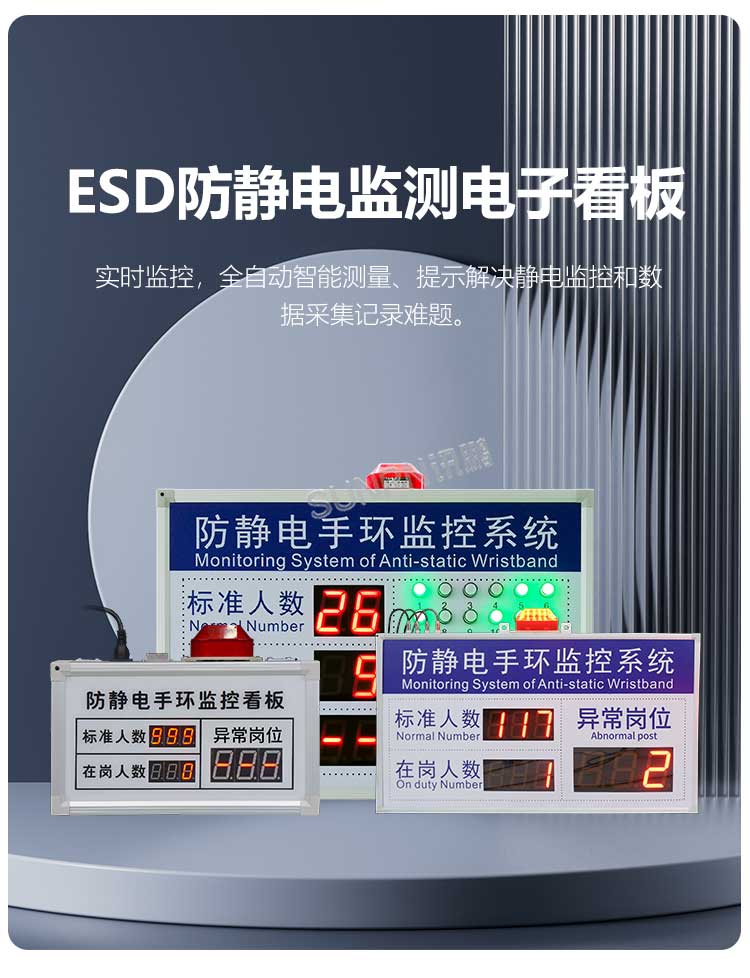 ESD防靜電監(jiān)控電子看板