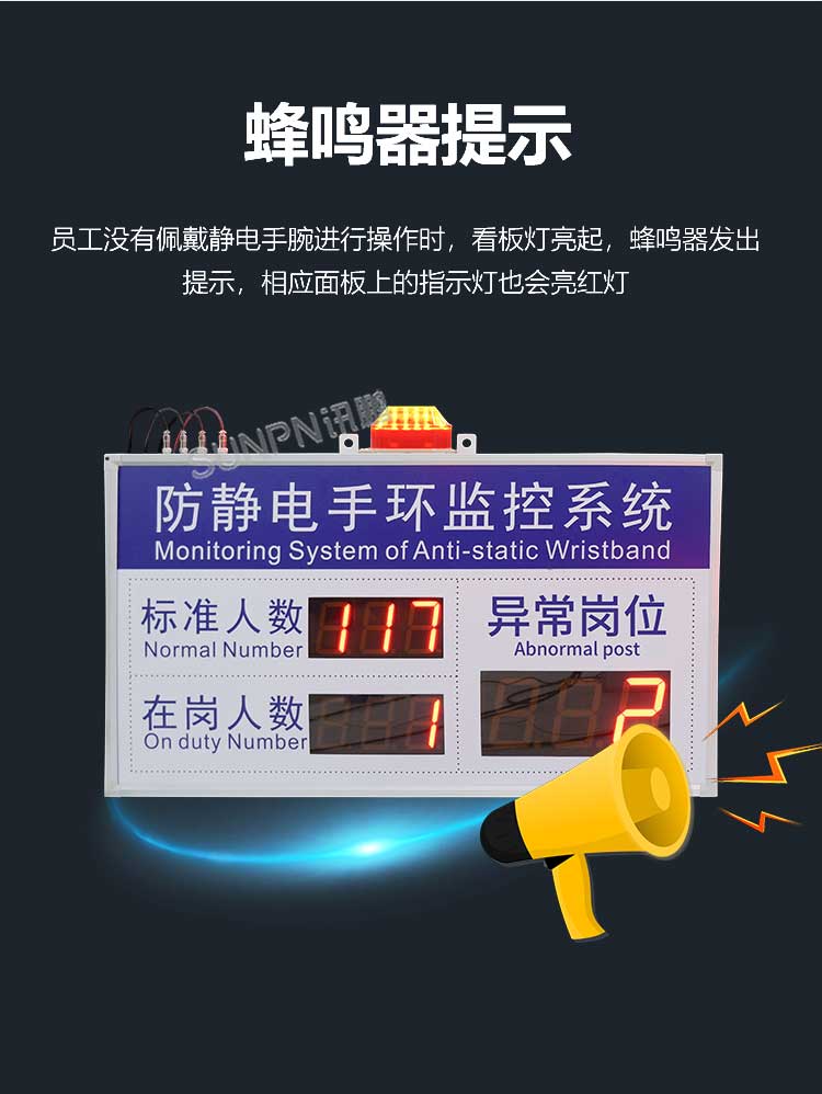 防靜電監(jiān)控看板帶異常報警功能