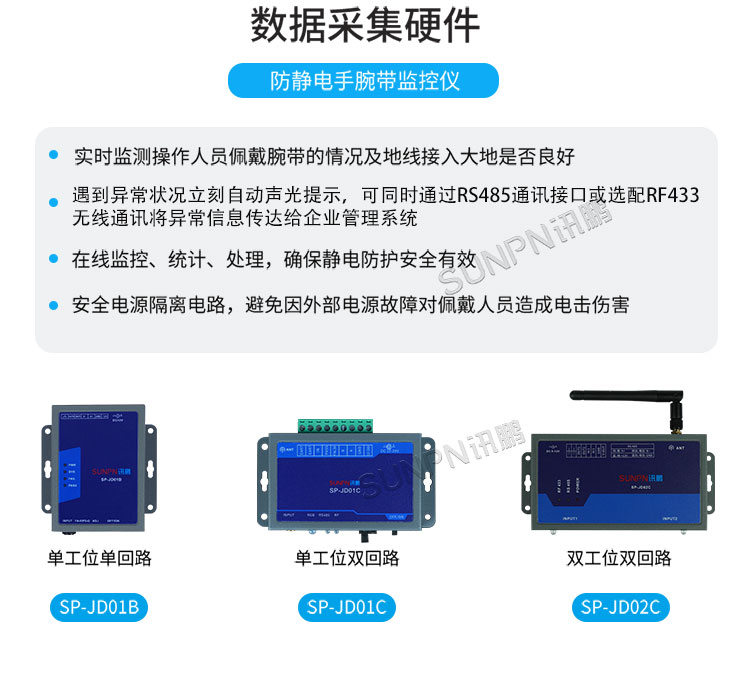 防靜電監(jiān)控儀