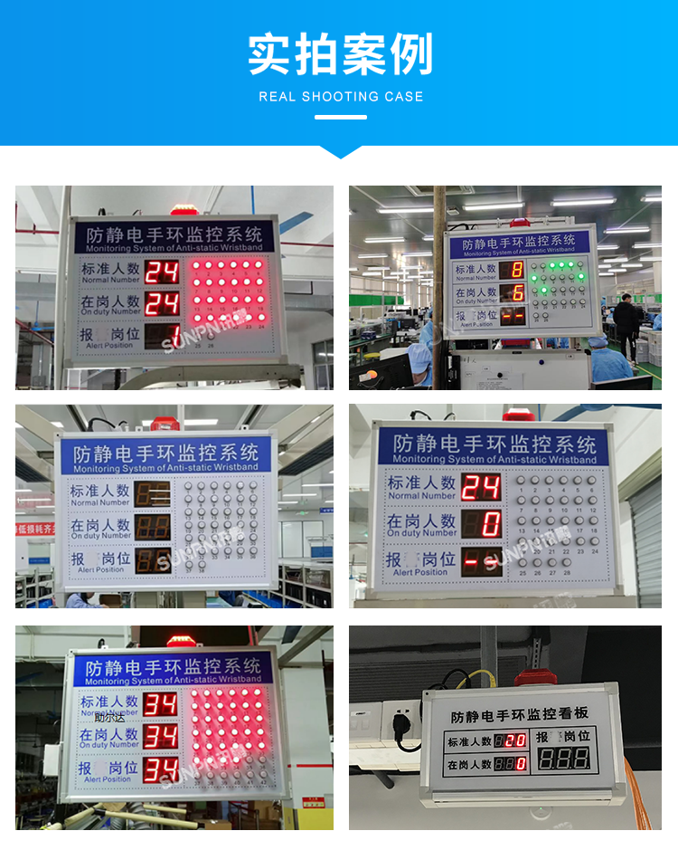防靜電監(jiān)控看板應用案例